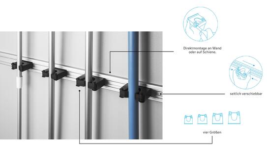 Toolflex original Beschreibung von Haltergröße und Montage auf der Schiene und direkt an der Wand